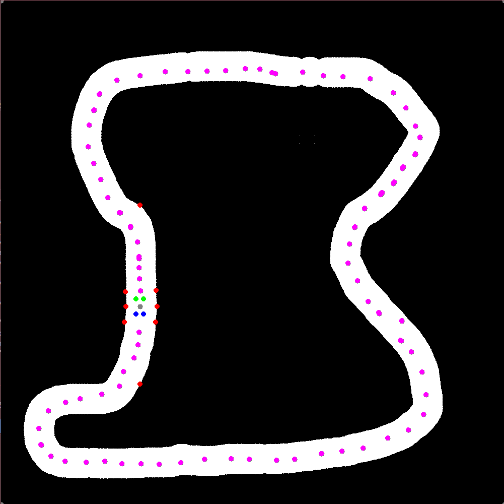 Image of a racetrack.